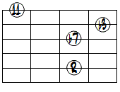 m7(11)ドロップ3ヴォイシング5弦ルート基本形