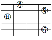 m7(11)ドロップ3ヴォイシング5弦ルート第3転回形