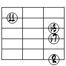 m7(11)ドロップ3ヴォイシング6弦ルート基本形