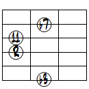m7(11)ドロップ3ヴォイシング6弦ルート第1転回形