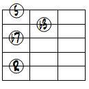 m7ドロップ3ヴォイシング5弦ルート基本形
