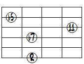 m7(b5,11)ドロップ3ヴォイシング6弦ルート基本形