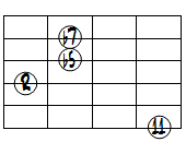 m7(b5,11)ドロップ3ヴォイシング6弦ルート第1転回形