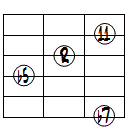 m7(b5,11)ドロップ3ヴォイシング6弦ルート第3転回形