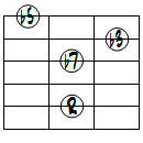 m7(b5)ドロップ3ヴォイシング5弦ルート基本形
