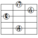 m7(b5)ドロップ3ヴォイシング5弦ルート第1転回形