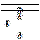 m7(b5)ドロップ3ヴォイシング6弦ルート第1転回形