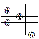 m7(b5)ドロップ3ヴォイシング6弦ルート第3転回形