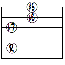 m7(#5)ドロップ3ヴォイシング5弦ルート基本形