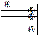 m7(#5)ドロップ3ヴォイシング5弦ルート第3転回形