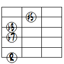m7(#5)ドロップ3ヴォイシング6弦ルート基本形