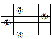 m7(#5)ドロップ3ヴォイシング6弦ルート第1転回形