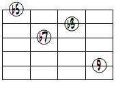 m9(b5)ドロップ3ヴォイシング5弦ルート基本形