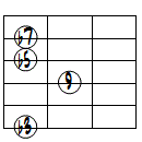 m9(b5)ドロップ3ヴォイシング6弦ルート第1転回形