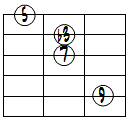 mM7(9)ドロップ3ヴォイシング5弦ルート基本形