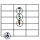 mM7(9)ドロップ3ヴォイシング6弦ルート第1転回形